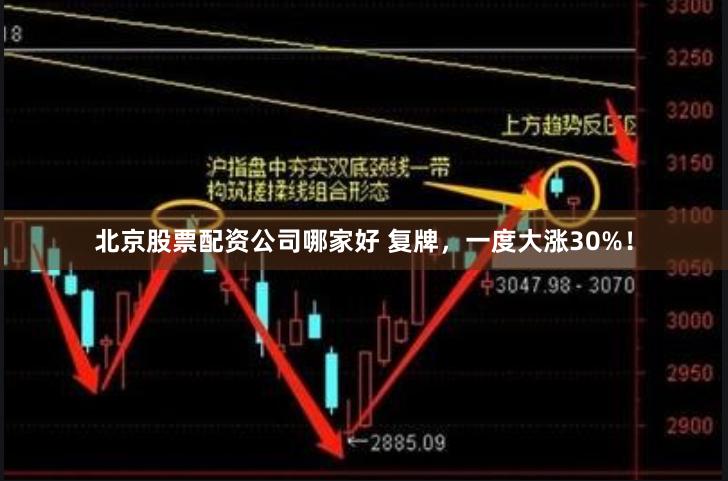 北京股票配资公司哪家好 复牌，一度大涨30%！